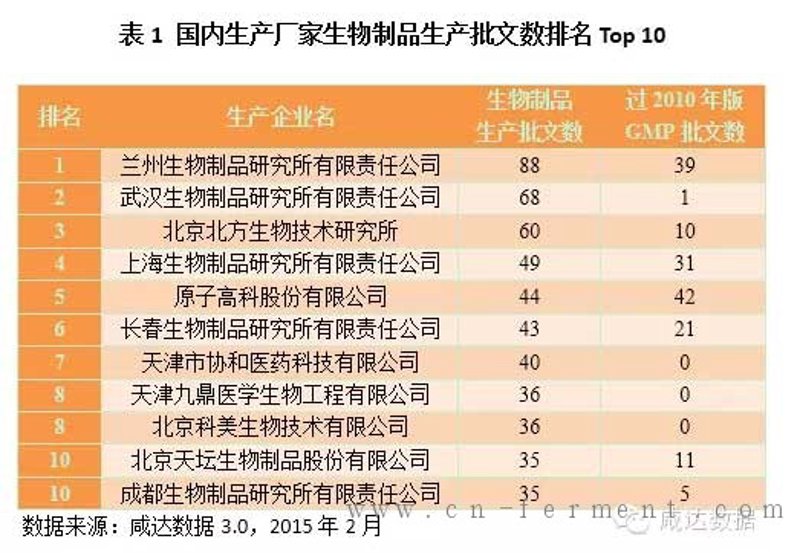 生物技术研发前沿探秘:绿色力量引领未来